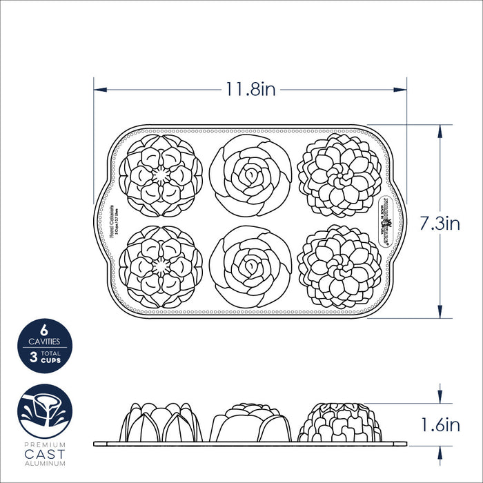 Baked floral cakelets from the pan