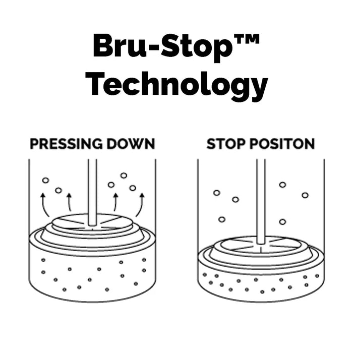 Basecamp  French Press