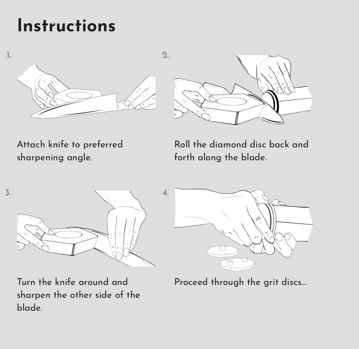 Rolling Knife Sharpener