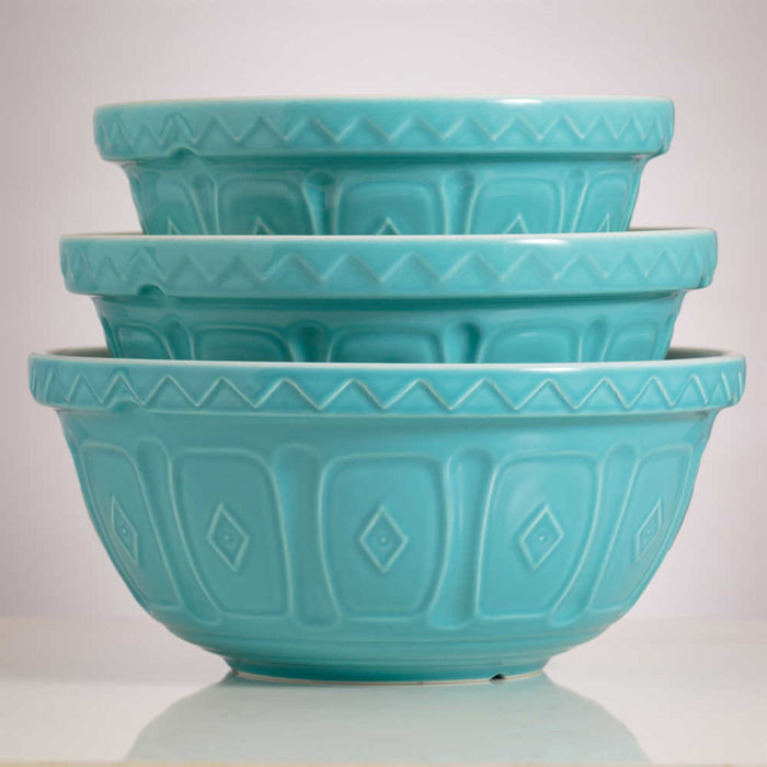 Turquoise Mixing Bowl