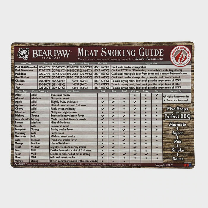 Wood Meat Smoking Guide Magnet